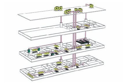實驗室通風(fēng)系統(tǒng)設(shè)計優(yōu)化與安裝服務(wù)全攻略